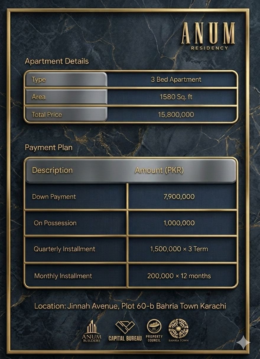 Anum Residency Apartment 1-C