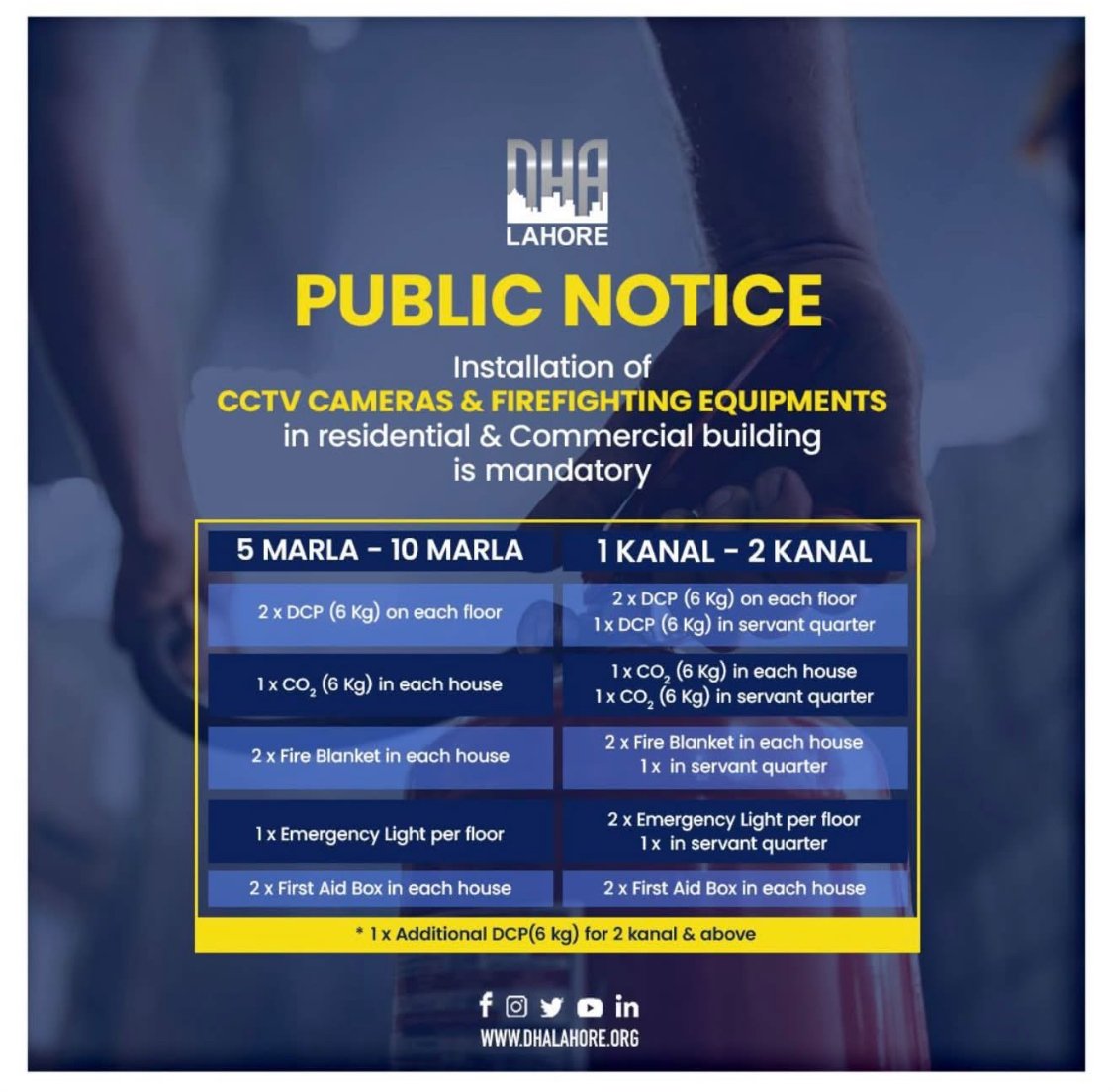 Photo 1 of 1 posted by Tanweer Sarwar at Plot N Plan Establishment in Karachi. DHA Lahore – Public Notice DHA Lahore has made the installation of CCTV cameras…
